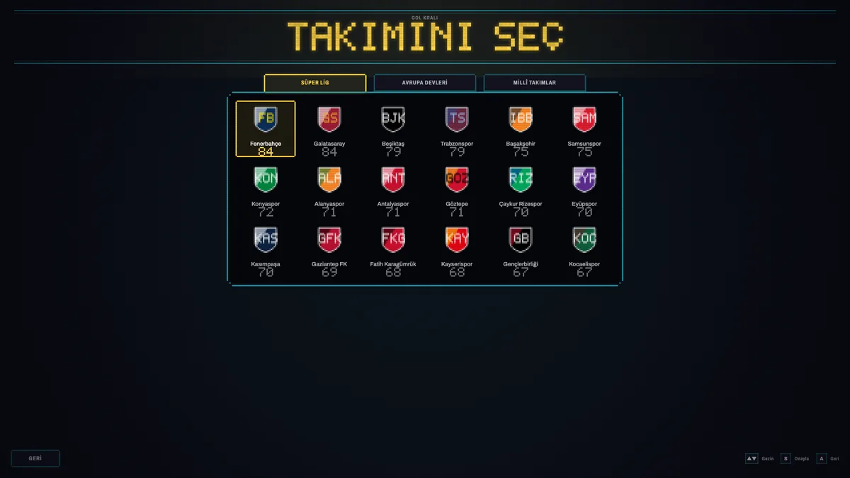 Team select, the Süper Lig grid
